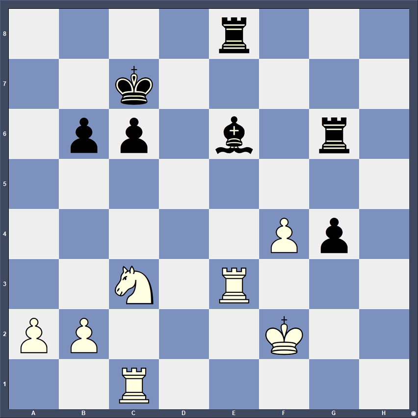 RenierCast's tweet photo. White to play https://t.co/qte8SABjQm