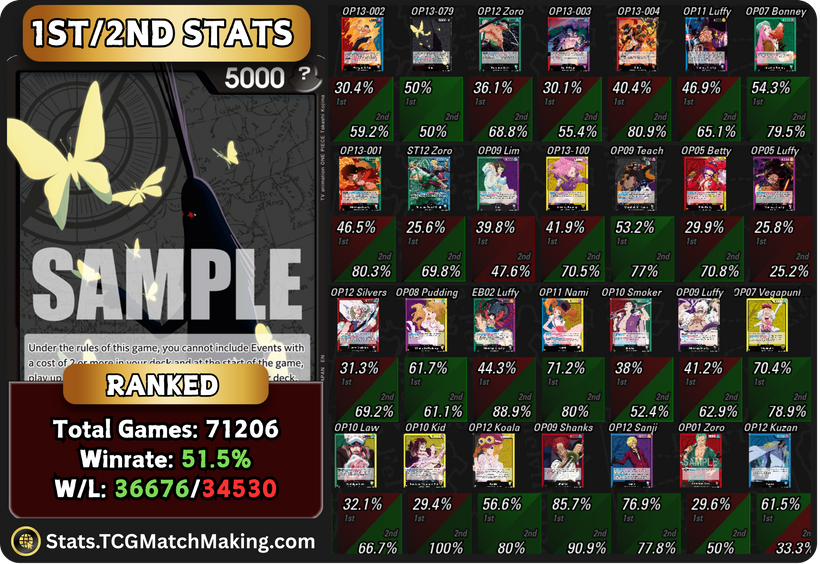 TCG Match Making tweet media