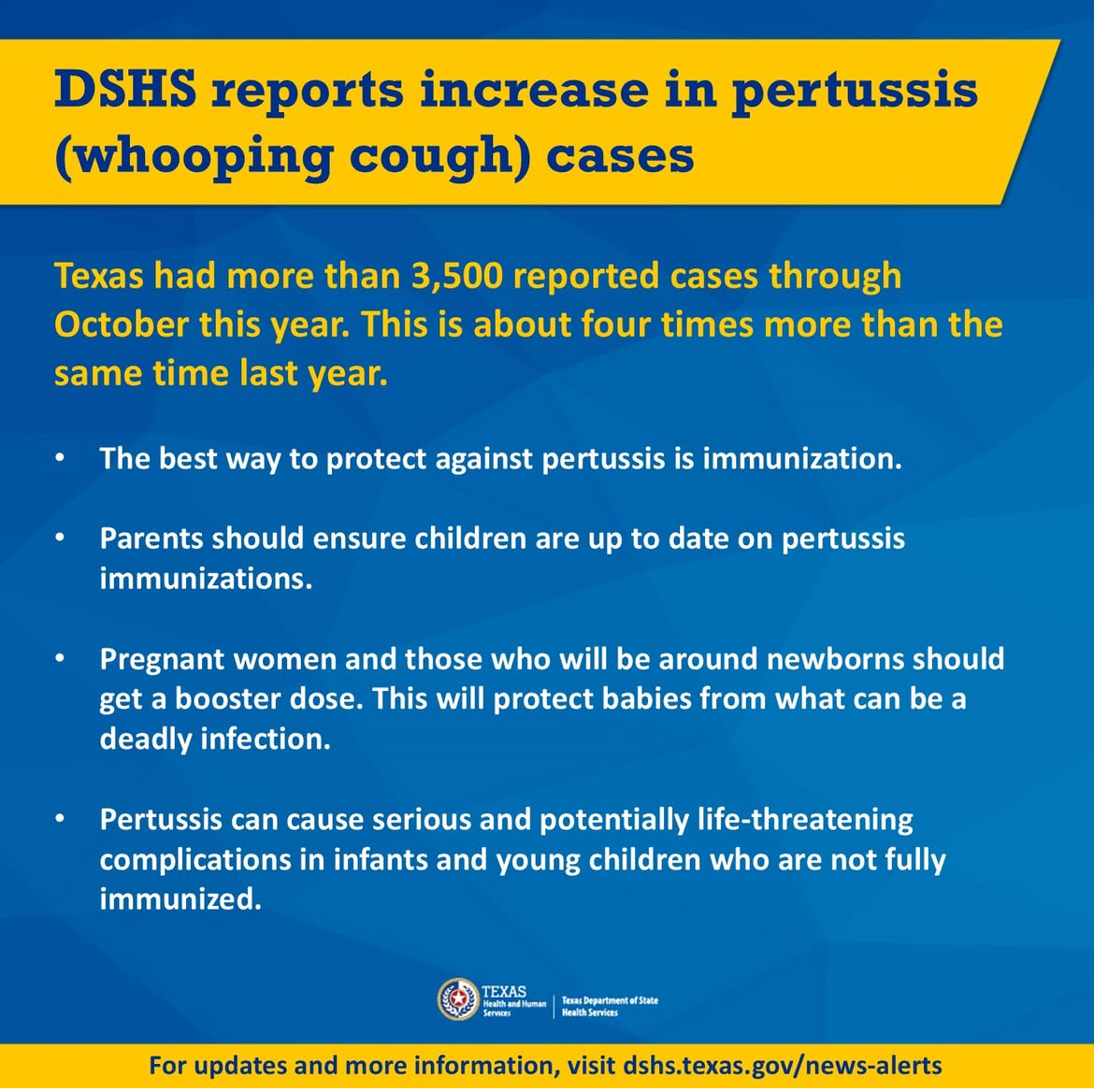 FortBendHealth's tweet image. Whooping cough (pertussis) cases are rising! 😷 Protect yourself and your loved ones stay up to date on your DTaP and Tdap vaccines. If you have a severe cough or “whoop,” see your healthcare provider. Learn more at cdc.gov/pertussis. #StopTheSpread
