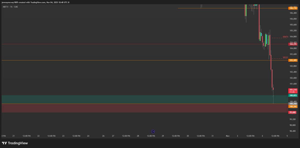 Jeremy McWay tweet media