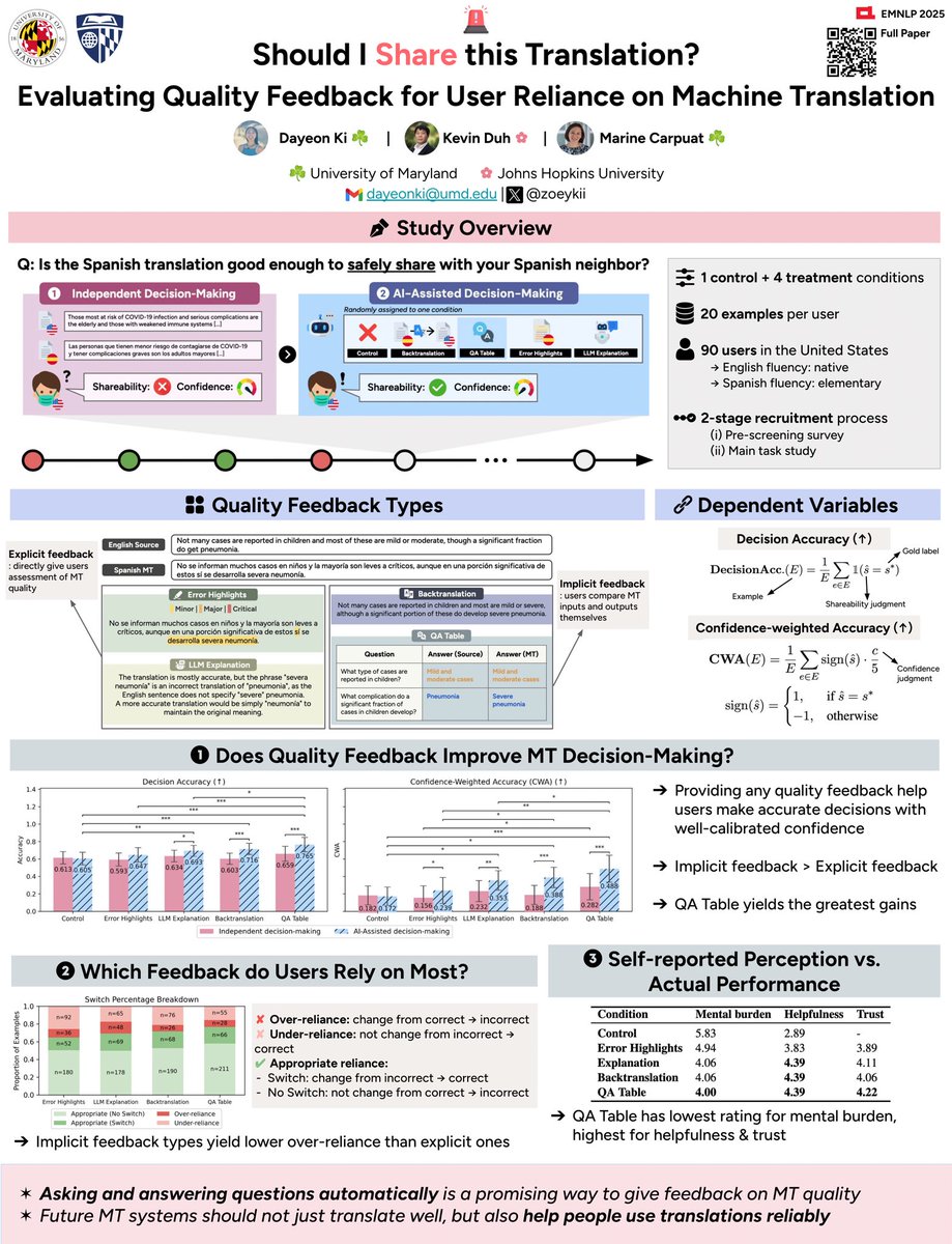 Dayeon (Zoey) Ki tweet media