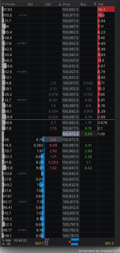 ⚜️ T̴H̴E̴ ̴C̴R̴Y̴P̴T̴O̴ ̴A̴R̴C̴H̴I̴T̴E̴C̴T̴ ⚜️ tweet media