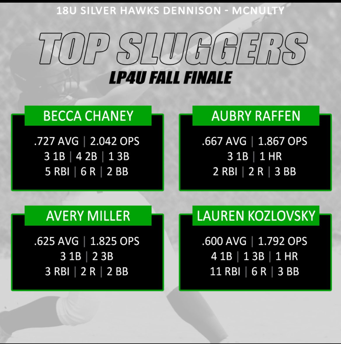 Tom Filkowski tweet media