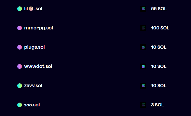 🇹🇼🇨🇳.sol tweet media