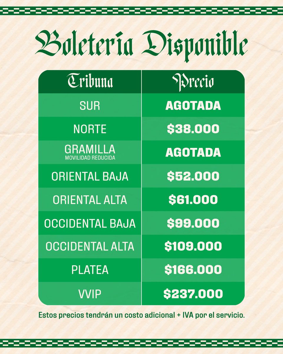 Atlético Nacional tweet media
