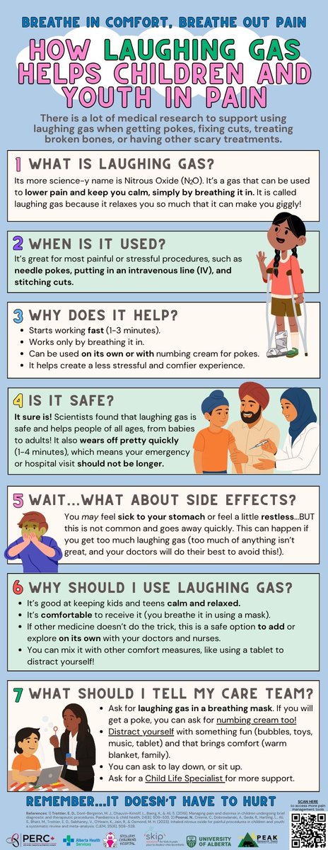 PEAKResearchYEG's tweet image. Co-created with patient and parent partners 💜

Our infographic on nitrous oxide for procedural pain (for @KidsInPain) has been selected for public voting in the #IHDCYHTalks competition!

Celebrate family–researcher partnership by voting 👇
🔗 cihr-irsc.gc.ca/e/54519.html