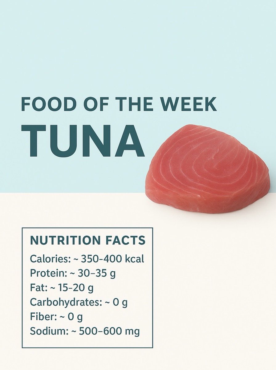 Food of the week‼️