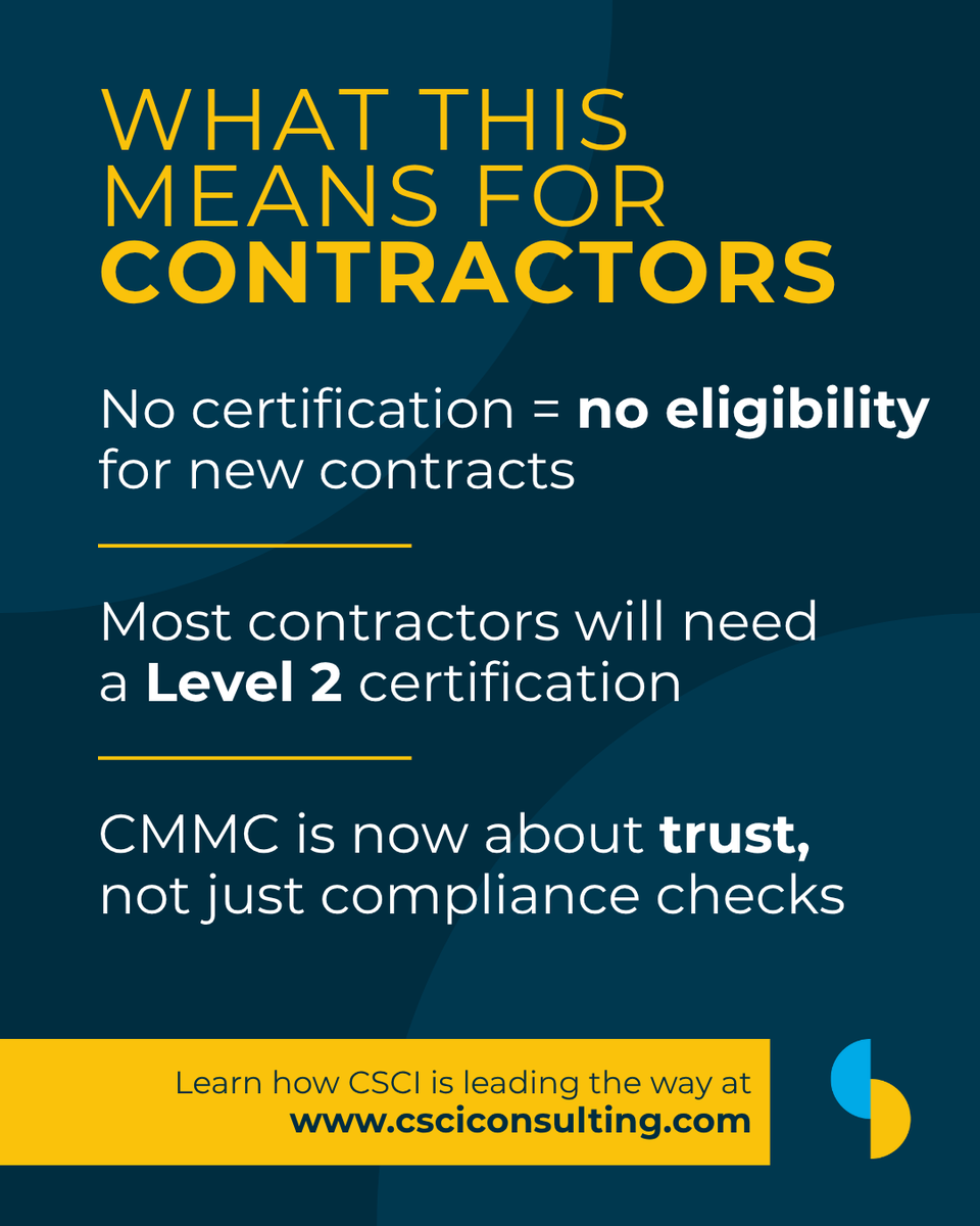 CSCIConsulting's tweet image. CMMC is finally here.   

With the DoW finalizing the rule, #CMMC compliance will soon be mandatory for new federal contracts, requiring most contractors to earn Level 2 through third-party audits.   

At CSCI, we’re ready to lead the way. Learn more: csciconsulting.com