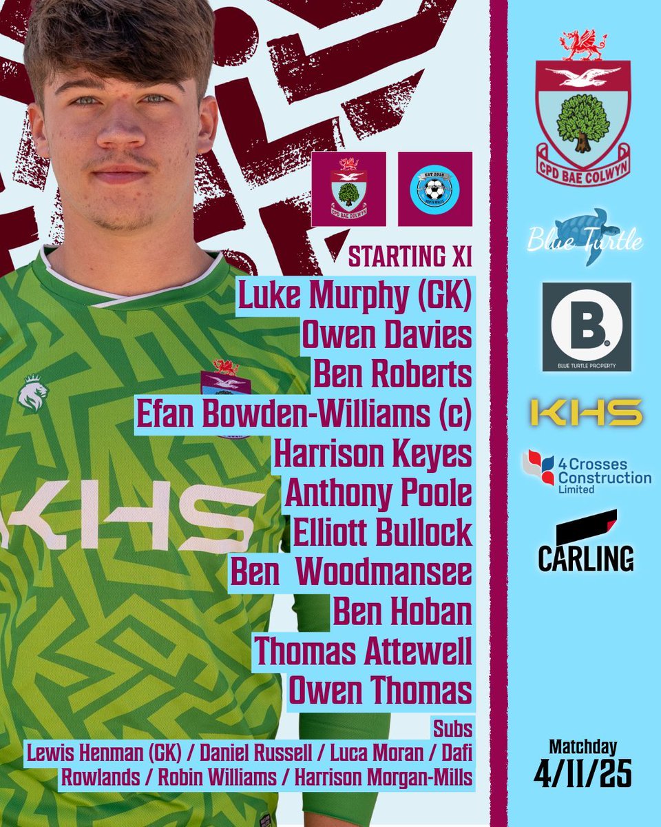 Here’s how the reserves lineup tonight