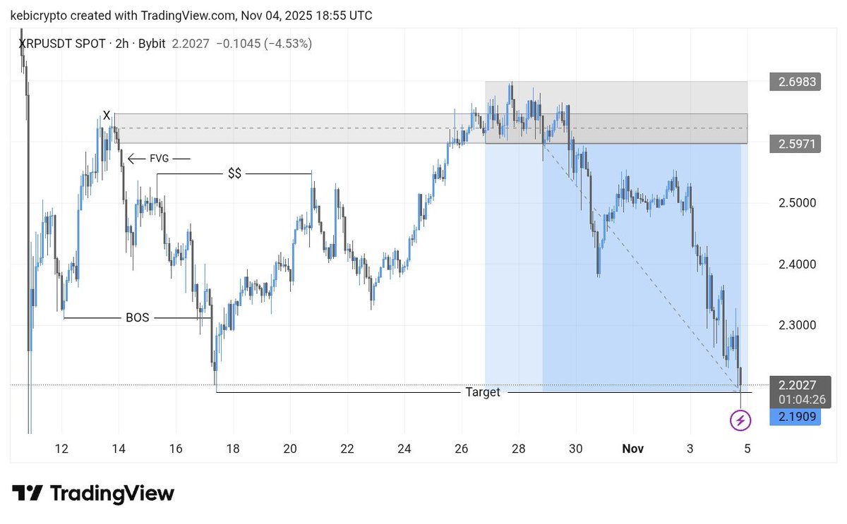 Kebicrypto tweet media