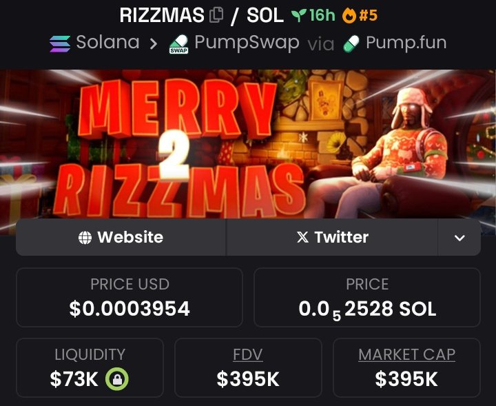 Sighted $RIZZMAS at $20k mcap, it is now trading at $395K mcap 🚀 In my private TG 🔥💯
 
Solid 19.75x locked in 🚀📈
A good one in my books 💎💰 
No hype just early calls sharp entries and serious profits 

Follow+DM for invitation link to My private TG now 🔥💯💯 
⛓️: