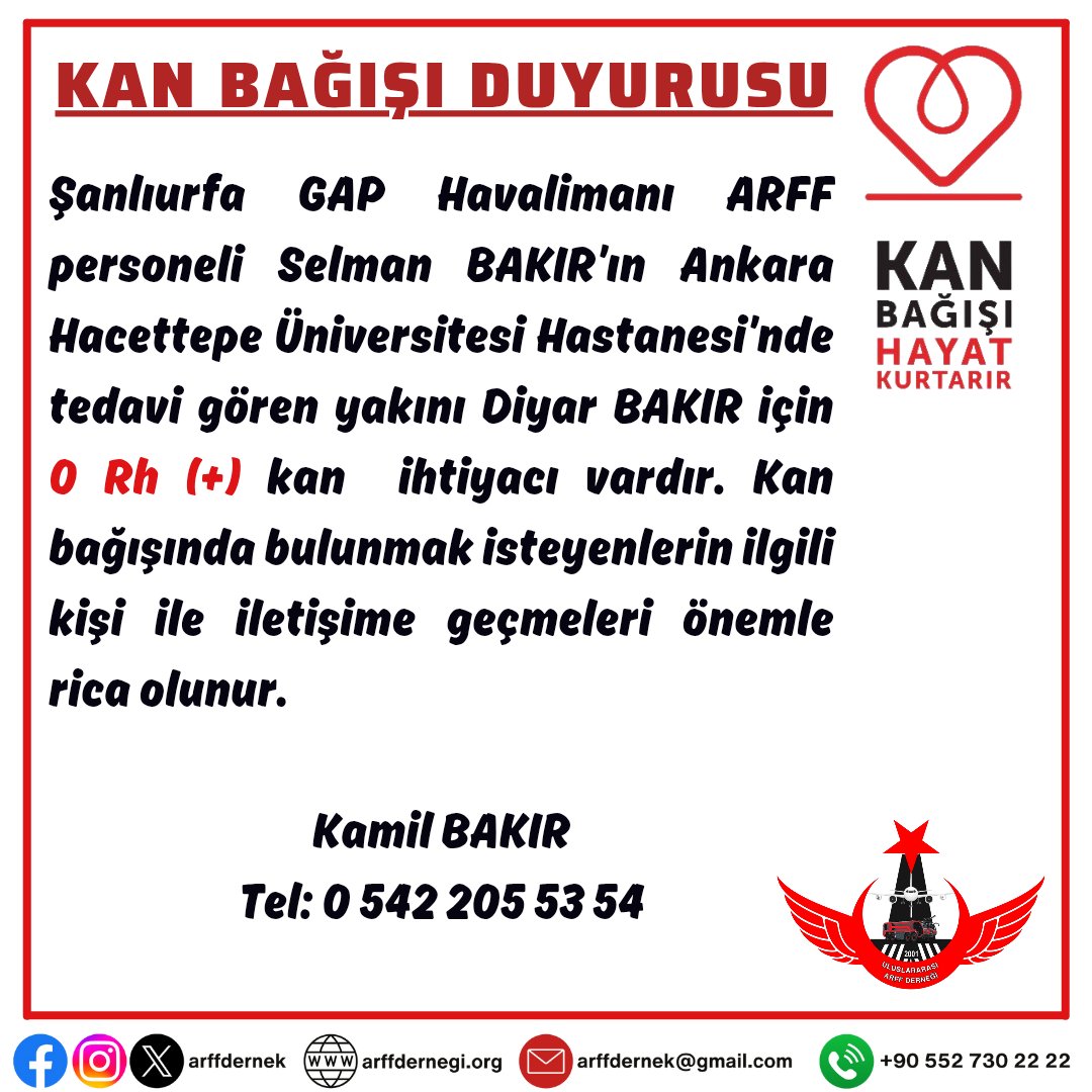 Uluslararası ARFF Derneği (@arffdernek) on Twitter photo 