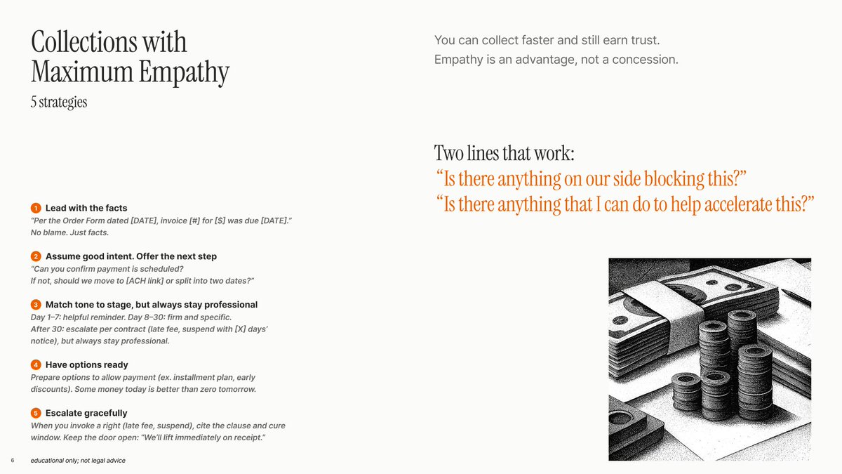 GeorgeKurdin's tweet image. select lessons from handling collections at @usemonk