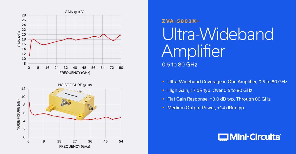 MiniCircuits's tweet image. ’ ZVA-5803X+ is a coaxial, medium power amplifier, operating from 0.5 to 80 GHz, an ideal choice for testing and instrumentation applications for communications and radar. 

hubs.ly/Q03Rp7f00

#rf #engineering #technology