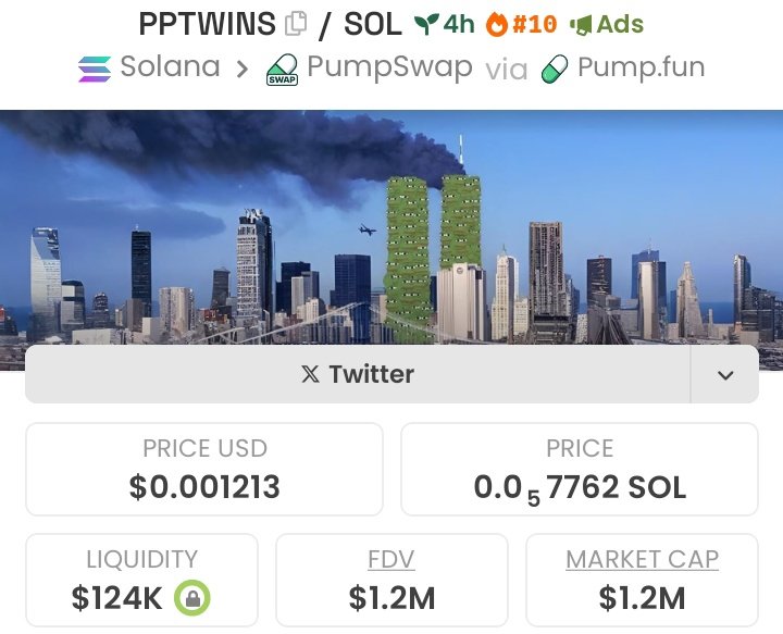 Sighted $PPTWINS at $3.7k mcap, it is now trading at $1.2m mcap 🚀 In my private TG 🔥💯 

Solid 324.3x locked in 🚀📈
A good one in my books 💎💰 
No hype just early calls sharp entries and serious profits 

Follow+DM for invitation link to My private TG now 🔥💯💯 
⛓️: