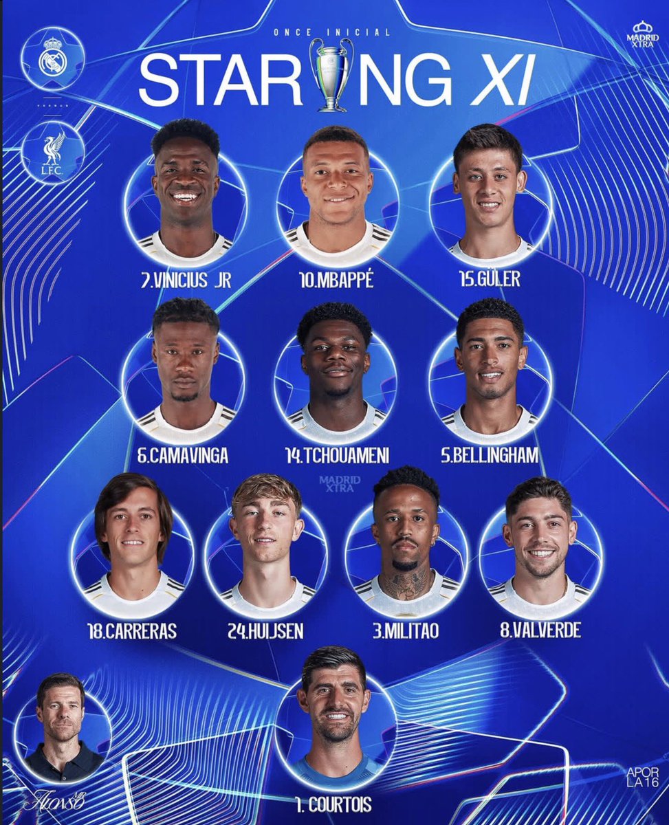 🚨📋 رسمياً تشكيلة الملكي #ريال_مدريد لمواجهة #ليفربول 

▫️نفس تشكيلة الكلاسيكو، كلي ثقة فيهم بأذن الله فوز واداء ونتيجة

توقعاتي 3-1 للملكي

#ريال_مدريد_ليفربول #ليفربول_ريال_مدريد