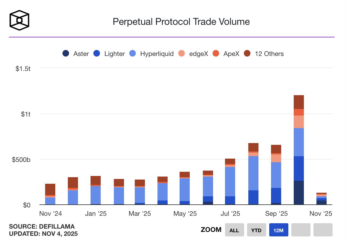 Crypto News & Insights | Bitcoin News | KuCoin
