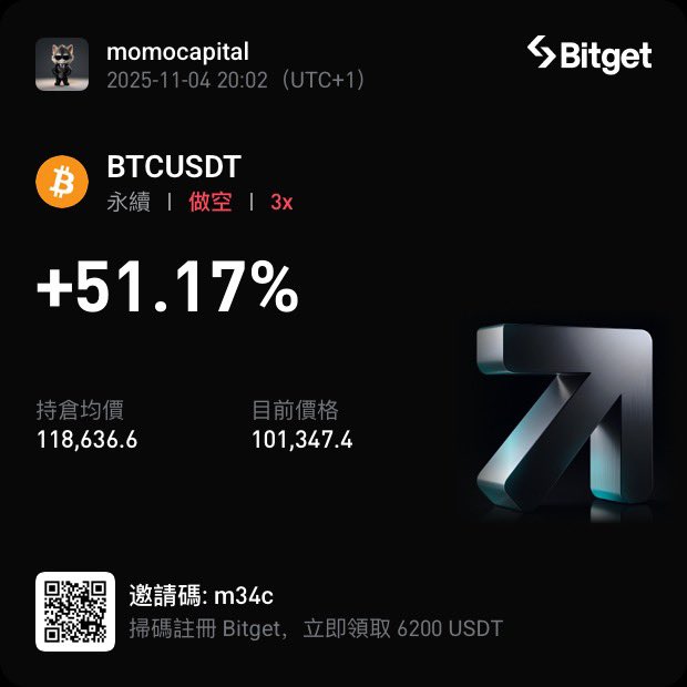 拐子的区块链频道 tweet media