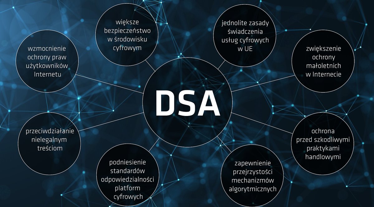 Piotr57663004's tweet photo. #StopCenzurze
#stopDSA
Dyktatorska
Szopka
Absurdu https://t.co/QMJTXDk4ub