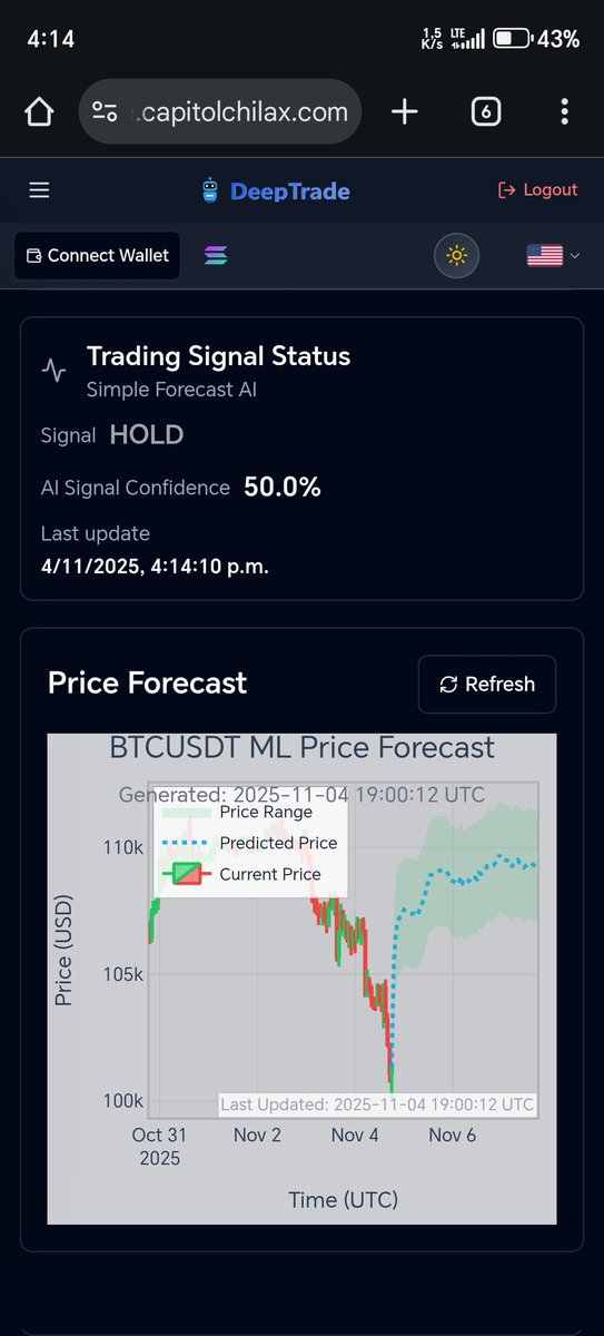 chilaxdev's tweet image. Relax #bitcoin