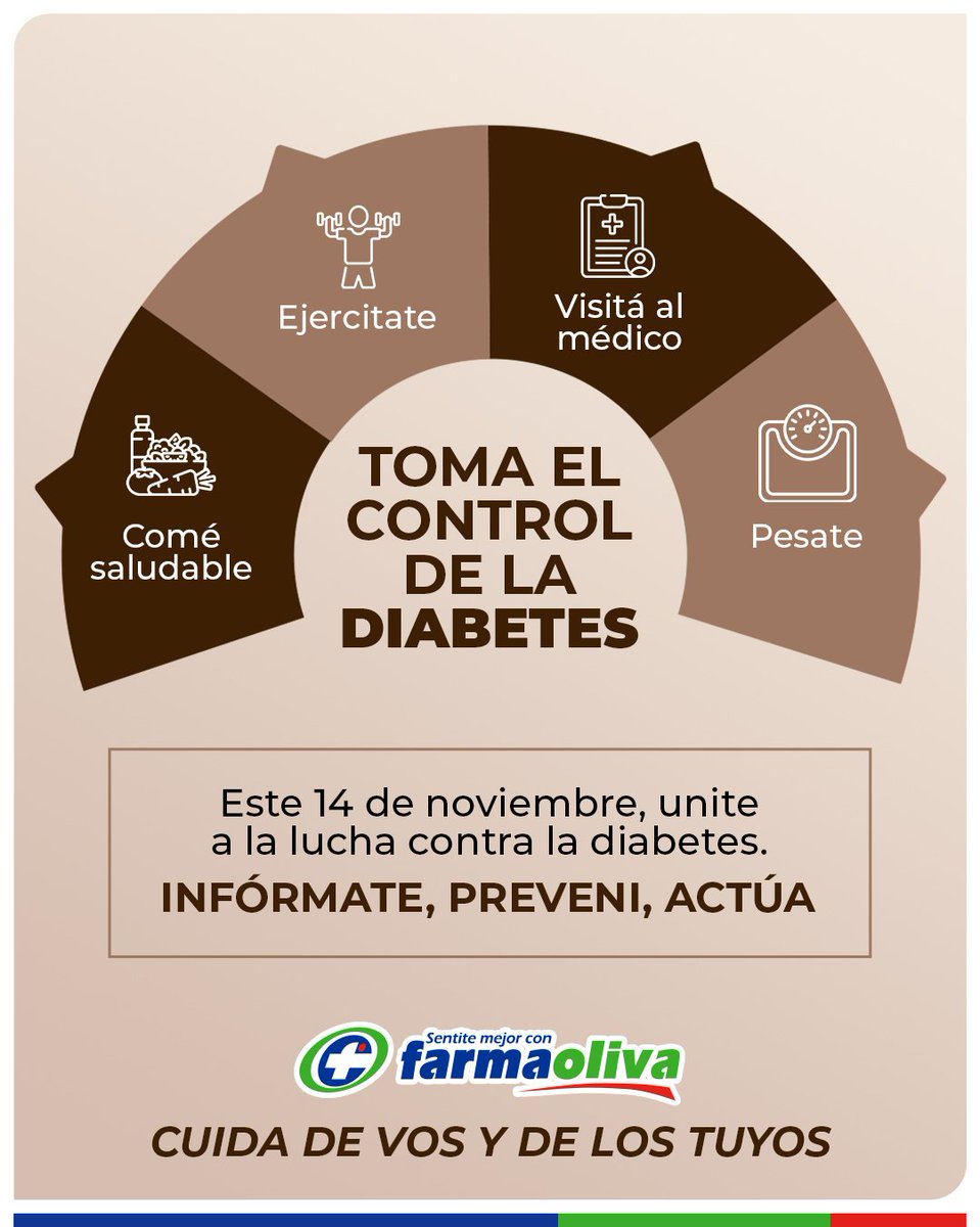Farmaoliva tweet media
