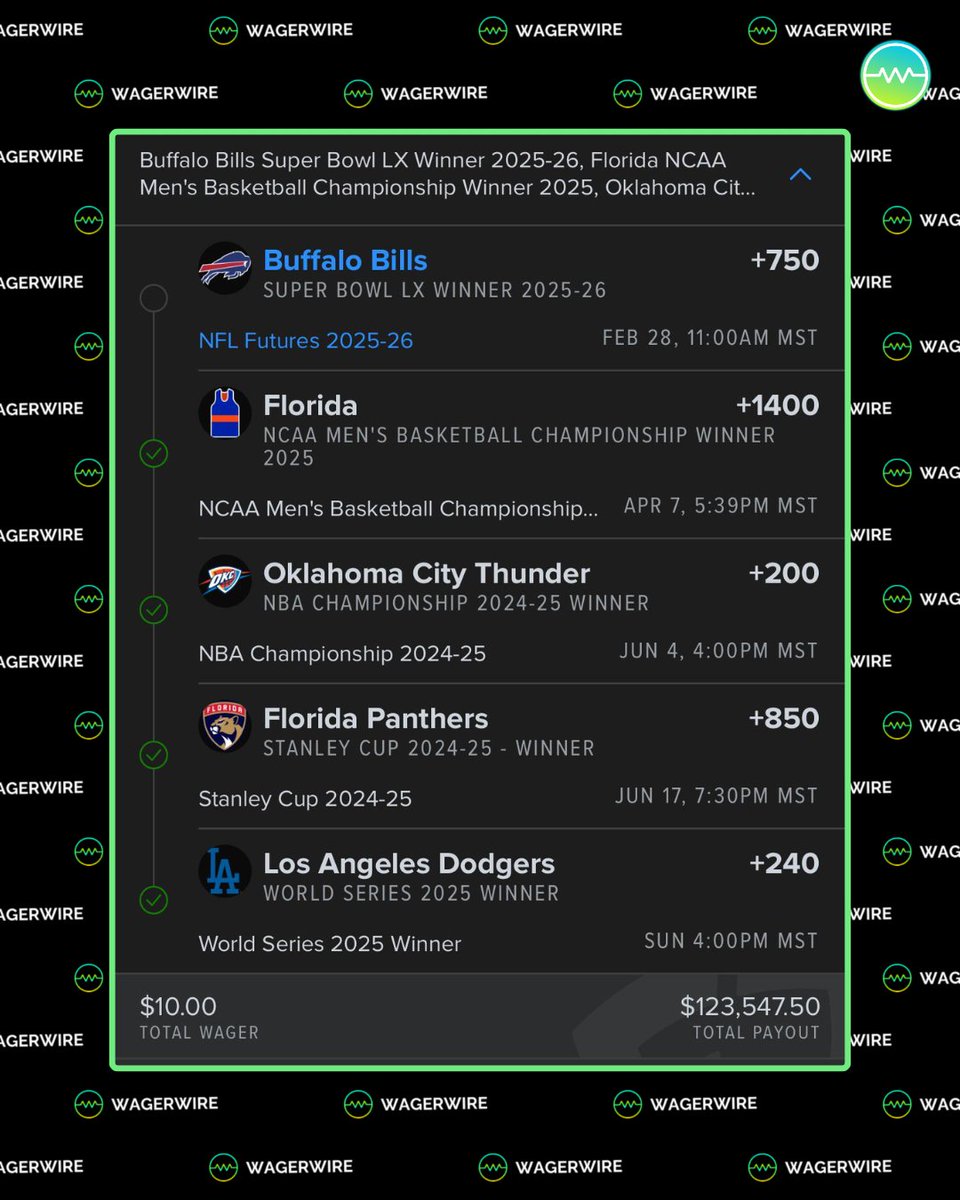 WagerWire tweet media
