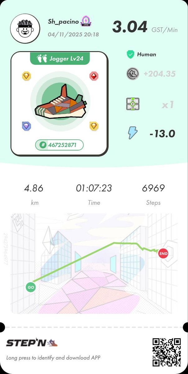 Stepngo Go tweet media