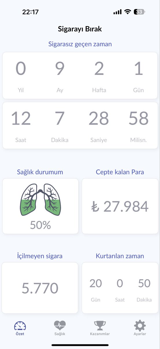 Sigarasız geçen 9 ay .Şükürler olsun. Darısı isteyenlerin başına..