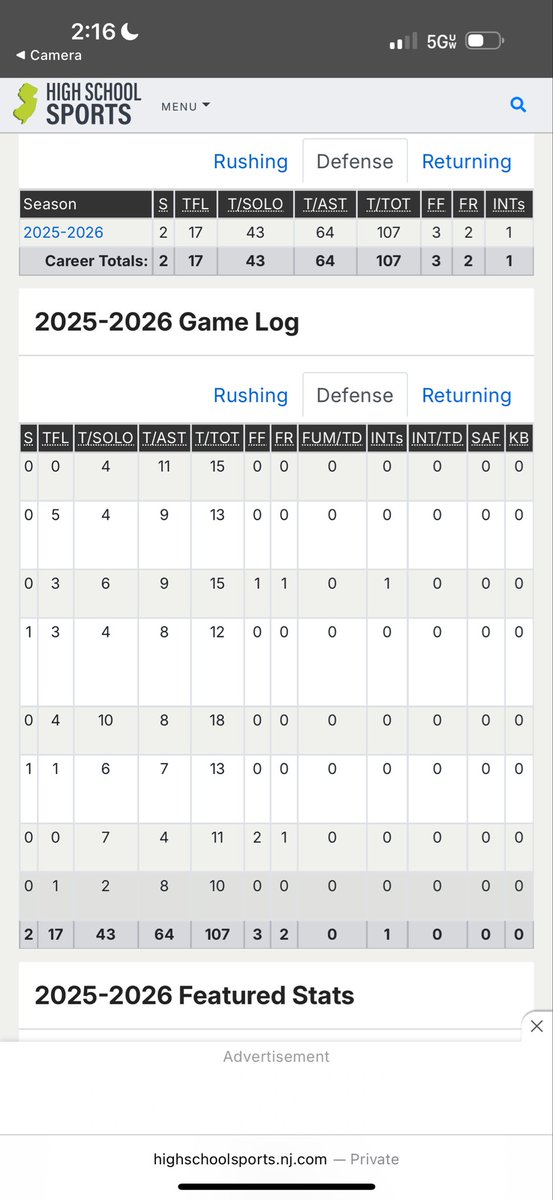 6’1 220 ILB CO 28’ 
Stats through 8 weeks.
1 game left and it means the most!
Cannot wait to compete as a family this Saturday against a very talented team.
<a href="/PeddieFalconsFB/">Peddie Football</a> <a href="/NE6FB_Recruits/">NE-Recruits</a> <a href="/PrepRedzoneNJ/">Prep Redzone New Jersey</a> <a href="/247recruiting/">247Sports Recruiting</a> <a href="/Coach_Gonz/">Chris Gonzalez</a> <a href="/Coach_Loffredo/">Luke Loffredo</a> <a href="/Coach_Fab/">Mark Fabish</a>
