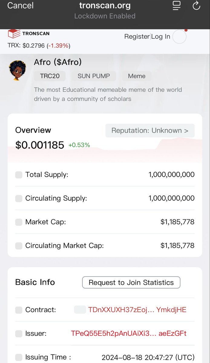 GeniusGeneraton's tweet image. 🚨 $Afro report card🧾🚨

5,375 ➡️ 5,561 holder growth 📈

No.1 on Dex Screener. Still a Top 5 Meme on #SunPump 🌞

🫧 Bubble Maps Snapshot

Top 10 holders 20% of supply

Next 11–50 35%
51–100 20%
101–500 = 19%
500+ others share 5%

⛓️‍💥 Transparency hits different 
#AfroToken