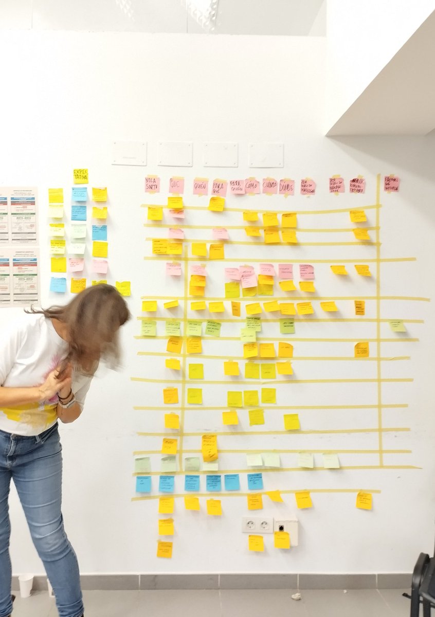 Proyecto "ESSU-TA" Analizando y promoviendo la Economía Social y Solidaria en la universidad. Hoy, entre otras cosas, hemos identificado y puesto en valor diferentes experiencias que conocemos. La semana que viene seguimos... #ehugune #besaldi <a href="/kide/">kide</a>