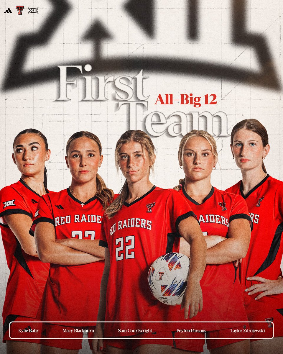 Leading the way in the Big 12!

⚽️ <a href="/kyliebahr/">kylie bahr</a> 
⚽️ <a href="/BlackburnMacy/">Macy Blackburn !!</a> 
⚽️ <a href="/sam_courtwright/">Sam Courtwright</a> 
⚽️ <a href="/PeytonParsons7/">Peyton Parsons</a> 
⚽️ Taylor Zdrojewski 

#WreckEm | <a href="/Big12Conference/">Big 12 Conference</a>
