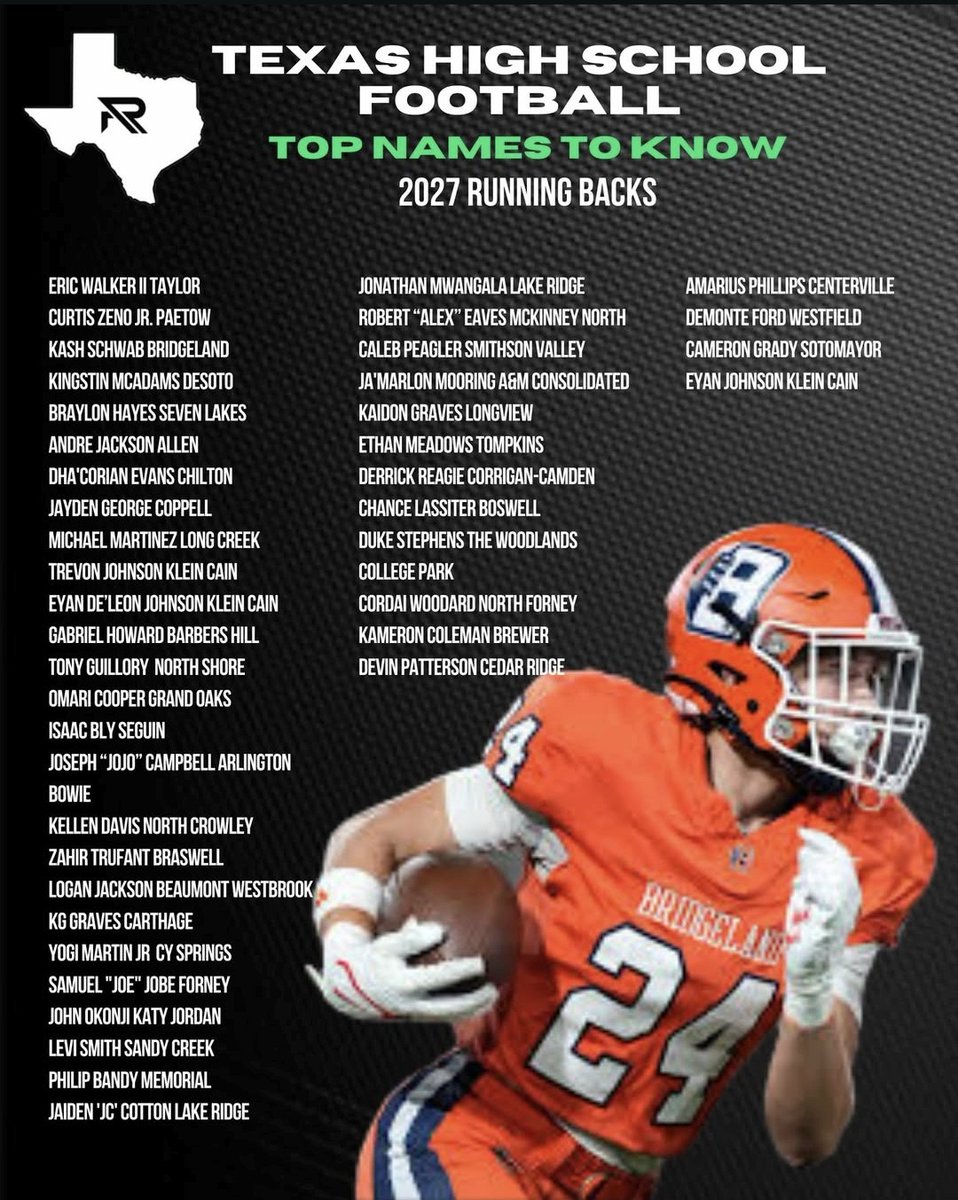 Thanks <a href="/RallyPrepsTX/">RallyPreps Texas</a> for recognizing me as a Top C/O 27' Runningback!!!

<a href="/CoachKirkThor/">Kirk Thor</a> <a href="/CoachDavis_2/">Deric Davis</a> <a href="/MichaelWPrewitt/">Michael Prewitt</a> <a href="/CoachFranklin_/">Mallory Franklin</a> <a href="/CoachHarris_LR/">Doryan Harris</a> <a href="/CoachWardell/">Danny Wardell</a> <a href="/CoachDRodrigo/">David Rodriguez</a> <a href="/coachpspeed/">Coachpspeed</a> <a href="/lilq_45/">Quinton Browder</a> <a href="/CoachHulmes/">Alec Hulmes</a> <a href="/LRHSFBRecruit/">LakeRidgeFBRecruiting</a> <a href="/TDGSKILLZ/">Coach King 📈</a> <a href="/TrueBuzzFB/">True Buzz Athletics</a> <a href="/DungeonDFW/">Bertram Lawrence Sr</a> <a href="/dctf/">Dave Campbell's — TexasFootball.com</a> <a href="/MaxPreps/">MaxPreps</a>