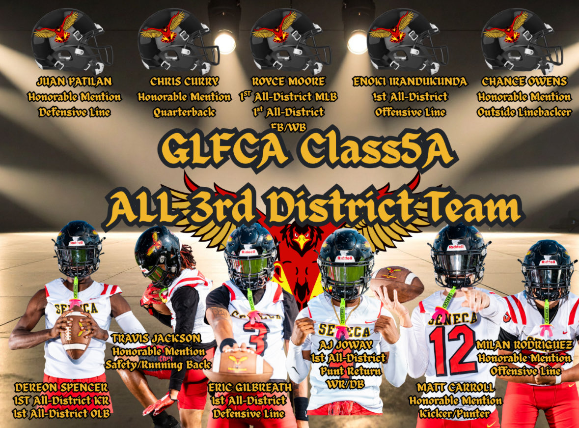 Congrats to our Redhawks who were selected to the All-District Team! These young men have strived for excellence all season and their work ethic has been unparalleled! Lastly, special thanks to the <a href="/GLFCA1/">GLFCA</a> staff for their dedication to the student athletes.
#TrustTheProcess