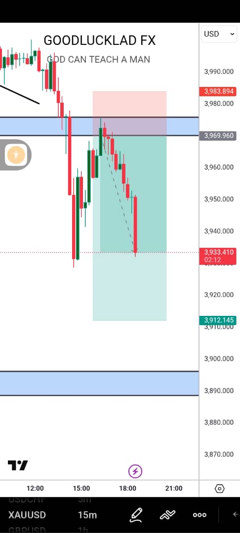 Goodlucklad_fx's tweet photo. We go again Tommorow 

XAUUSD is King ❤️ https://t.co/BuCc4eTG70