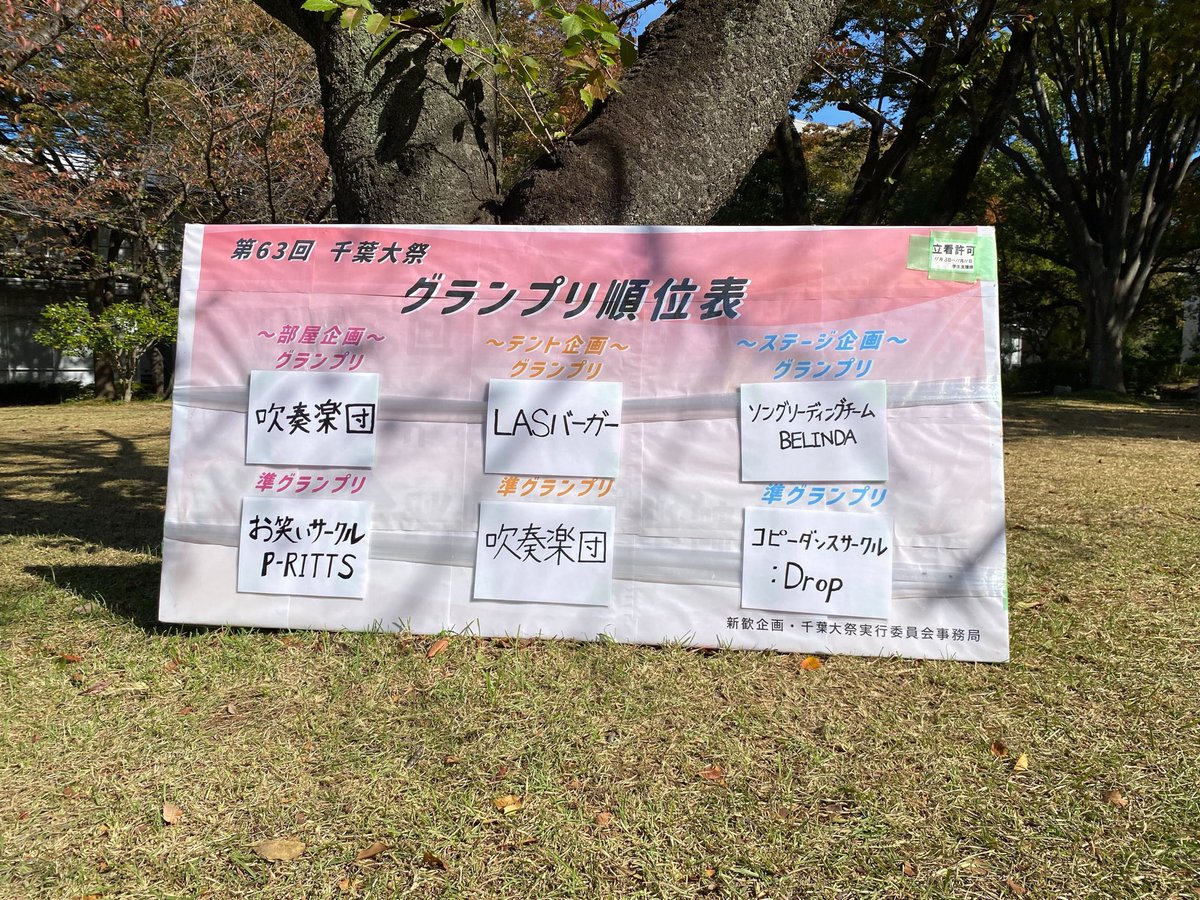 ChibaU_fes's tweet photo. 【千葉大祭 グランプリ順位🏅】
こんにちは!新歓企画・千葉大祭実行委員会事務局です!
千葉大祭に来場の皆様からの投票により、表彰された団体がかたらいの森前看板に張り出されております!🏆✨
入賞した団体の皆様、おめでとうございます🎉🎊
#千葉大祭 #CHIBALASH https://t.co/1GgwYnyIpk