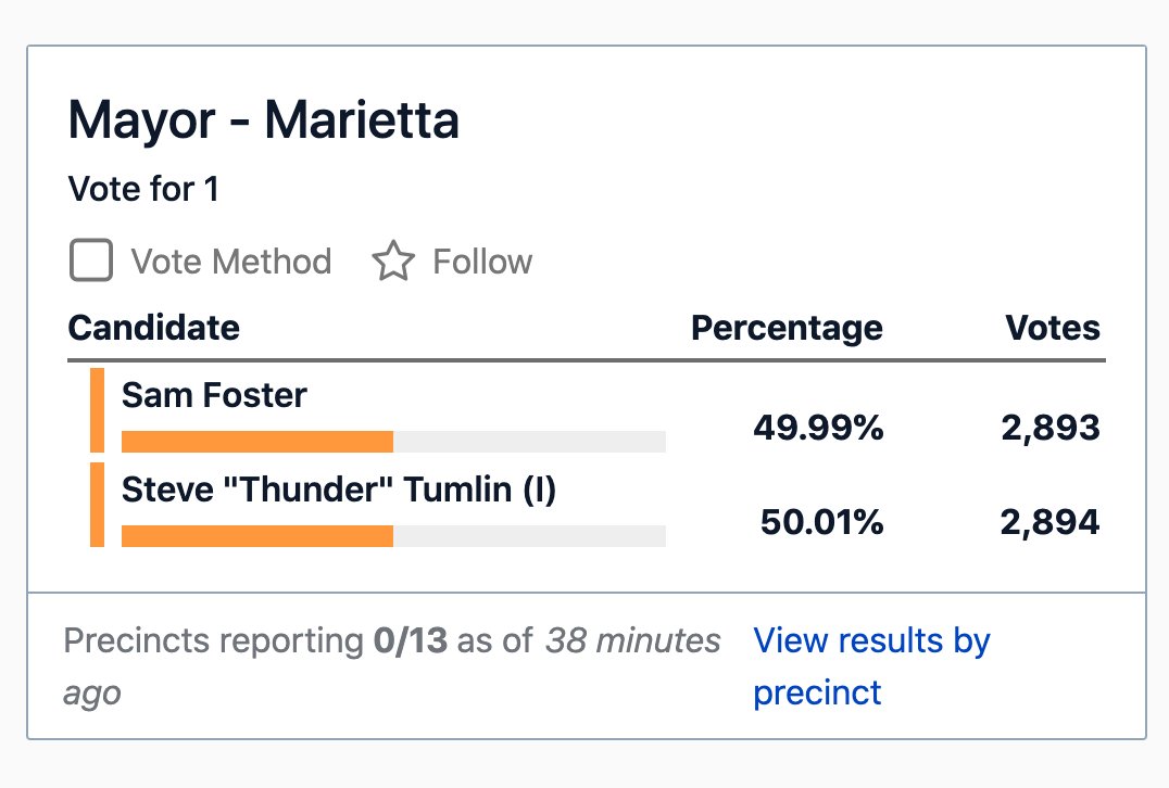 Hunter Riggall tweet media