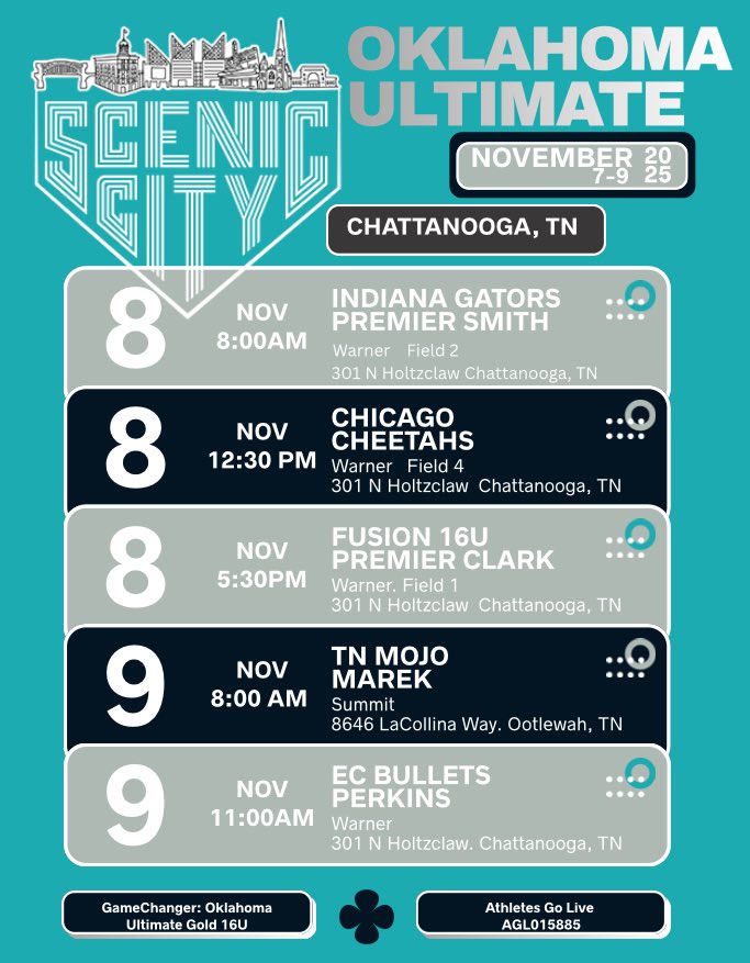 Oklahoma Ultimate Gold 16U tweet media