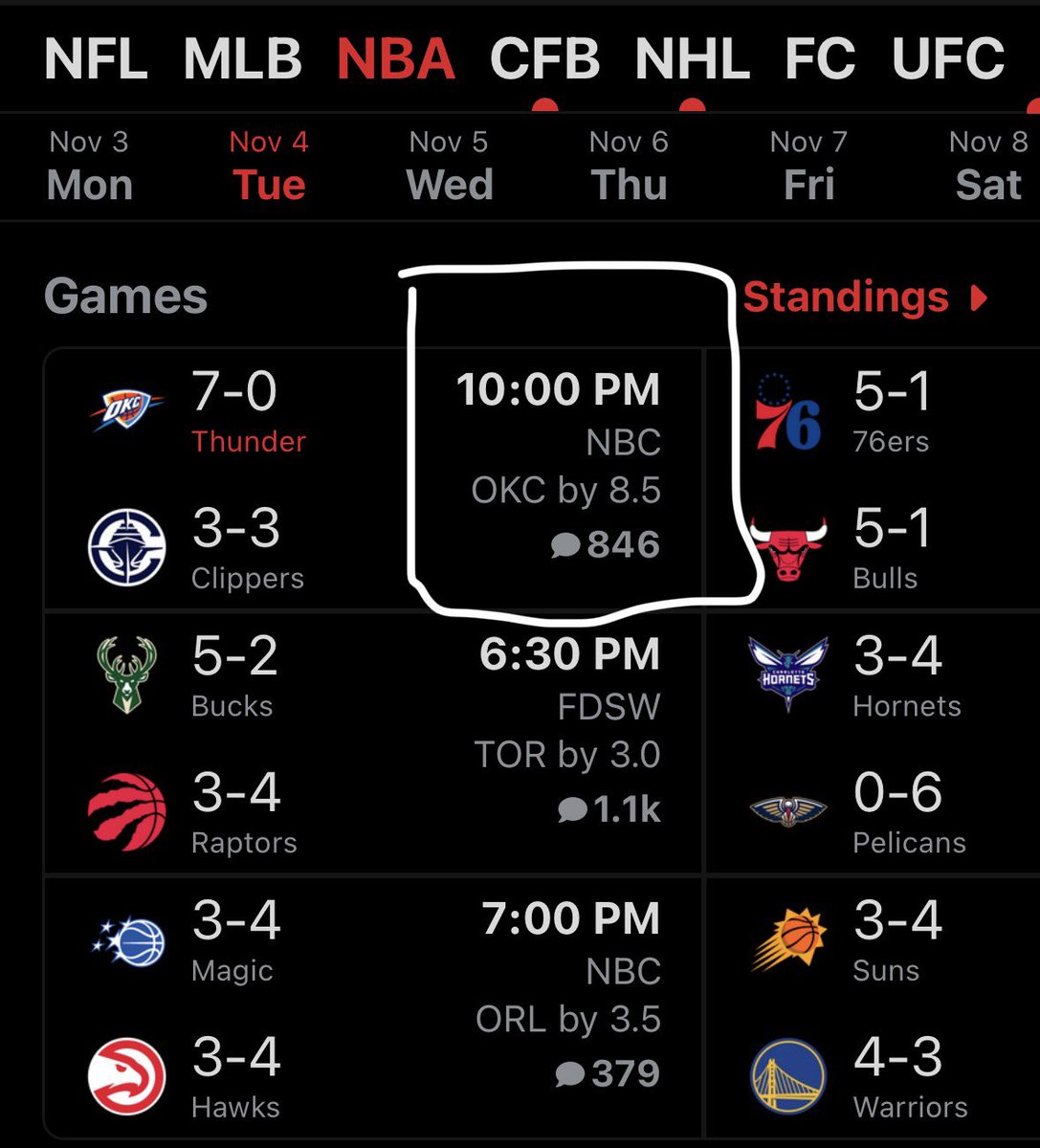 That shit says what time?