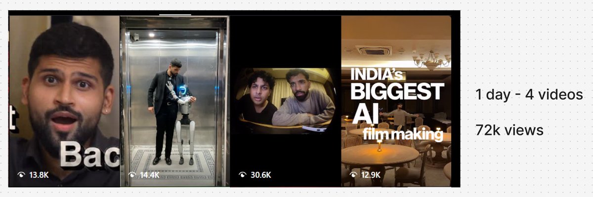 dayadzn's tweet image. helped out the folks at @localhostIND during my time in mumbai

one of them was shipping 4 fun videos, ez 72k views in a single day

W @__hrishi @gokuwrites - executors 
@hardeep_gambhir @suhasasumukh @ hitarth and @ ranaji - best actors

plus1000aura.com baby