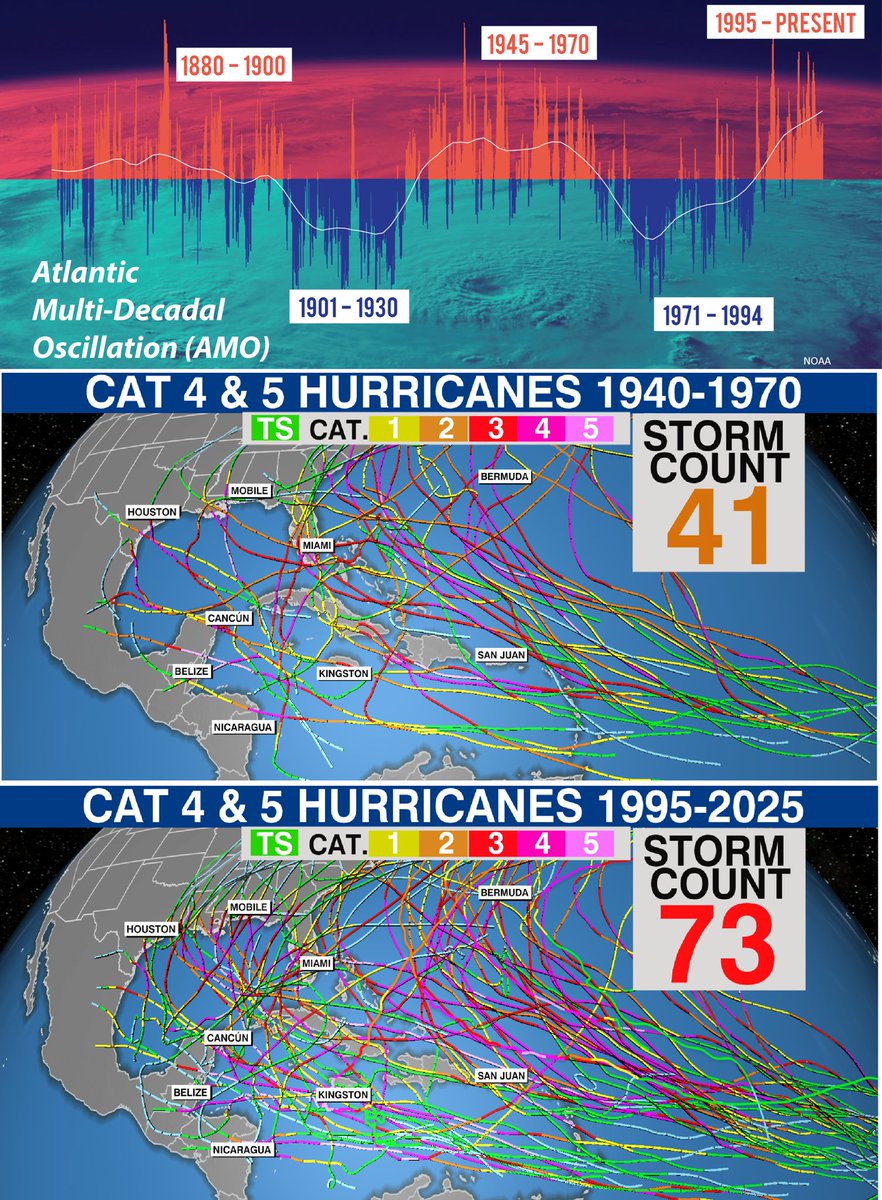 Jeff Berardelli tweet media
