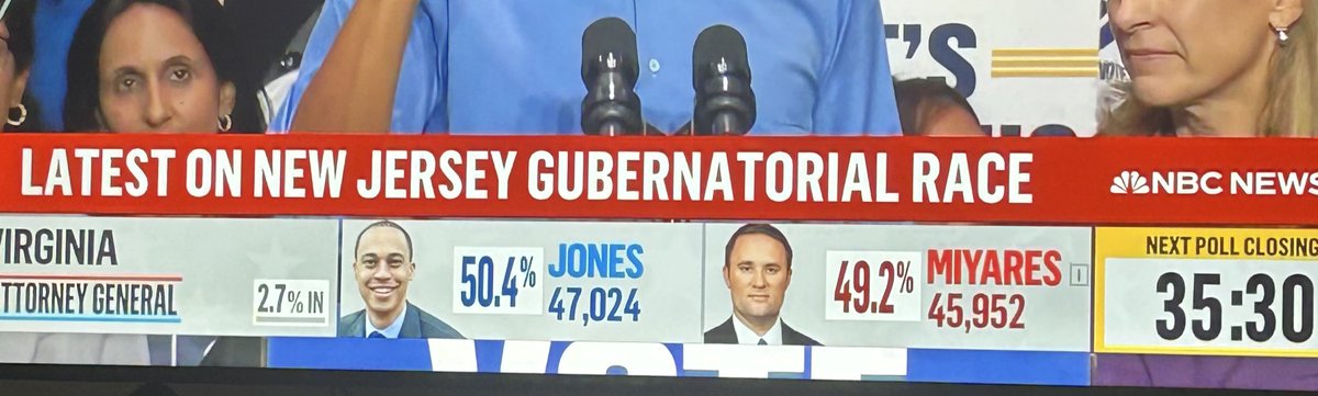 AezzieUwU's tweet image. THIS MOTHERFUCKER NEEDS TO LOSE!!!