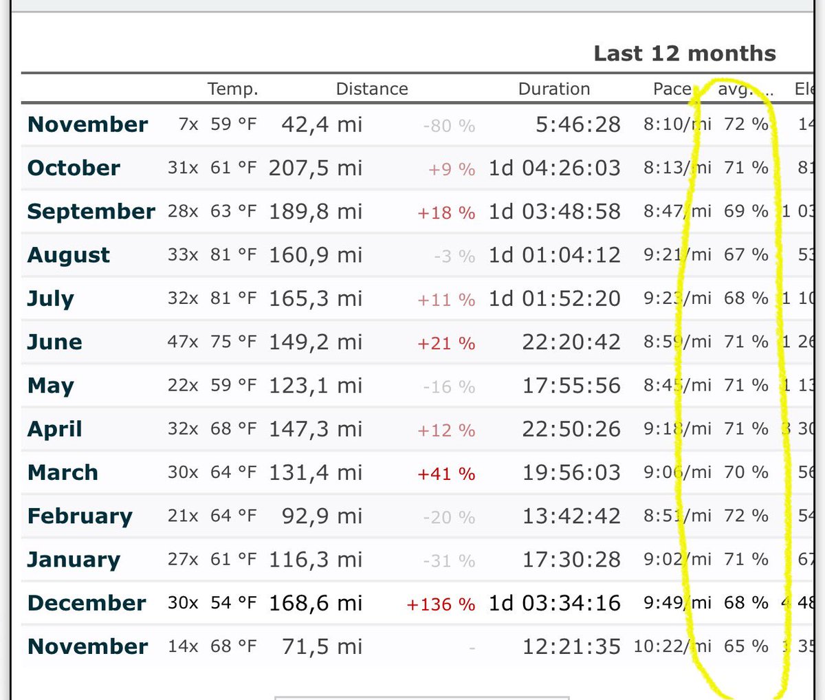 David Abbott tweet media