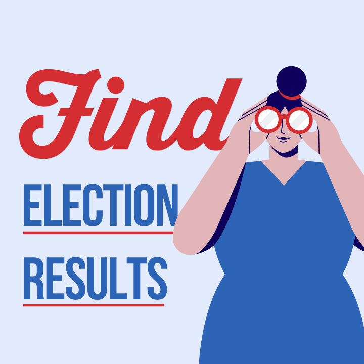 Stay informed with the latest election results! Final outcomes take time.⌛
For the most up-to-date election results, check: bit.ly/3L5KzGX
#brunsco #electionresults #municipalelection