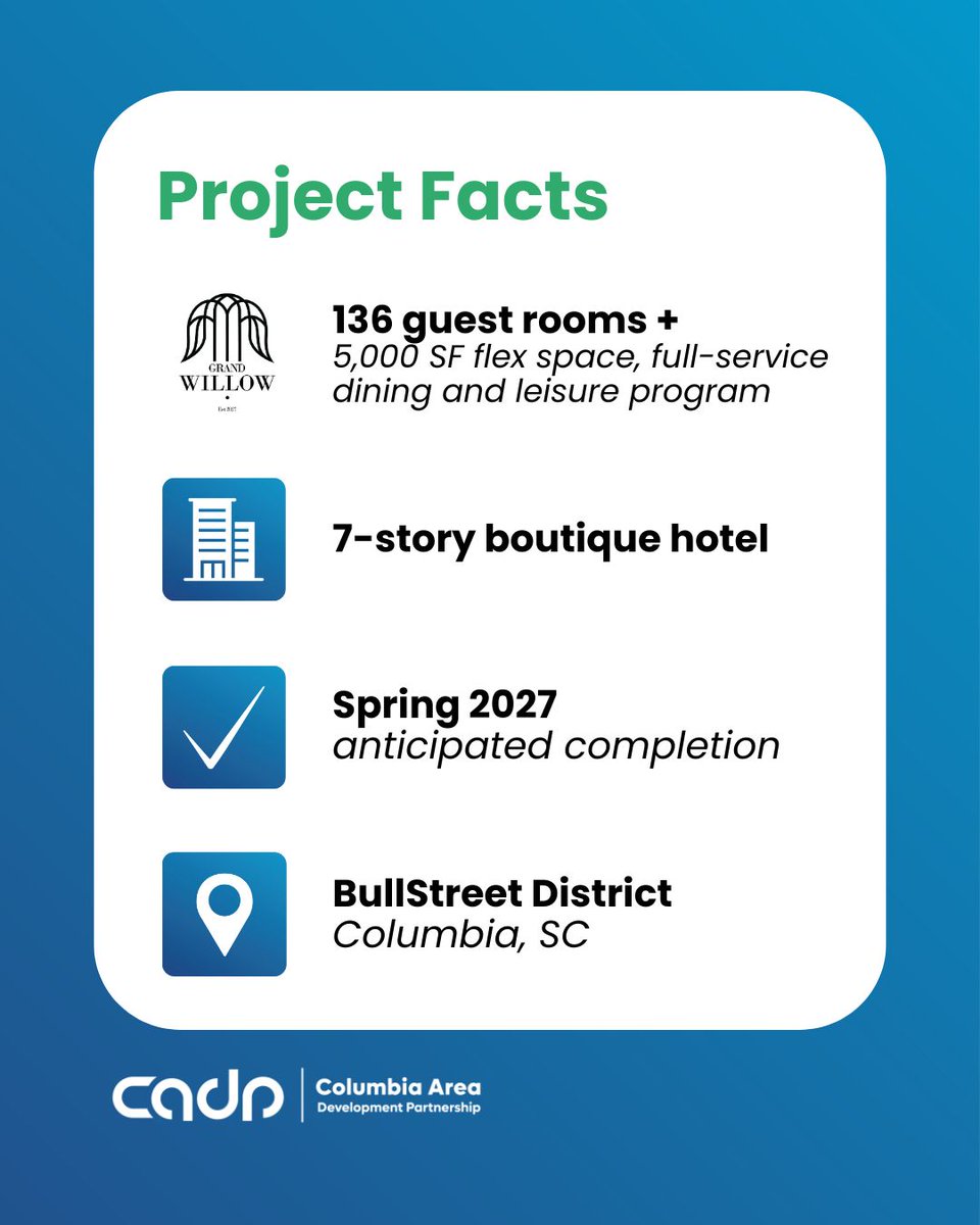 CADP_SC's tweet image. A new boutique hotel   is coming to the Columbia skyline. columbiaareadevelopment.com/vulcan-real-es…
 
 The Grand Willow Hotel is the vision of Vulcan Real Estate Development.   Construction is expected to be completed in 2027.
 
 #commercial #CADPSC #economicengine