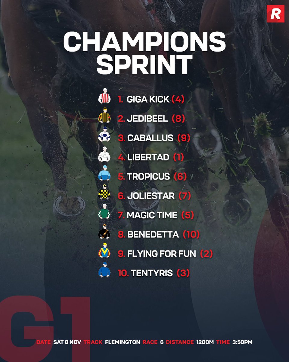 Champions Day. This Saturday. At Flemington. You can’t miss it 👑