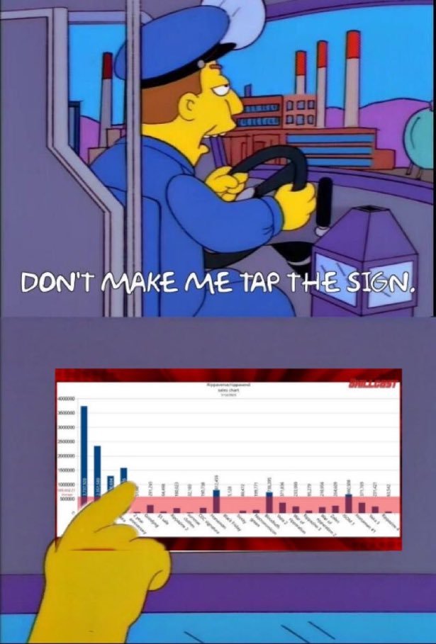 Knightscribe's tweet image. x.com/EricDJuly/stat…