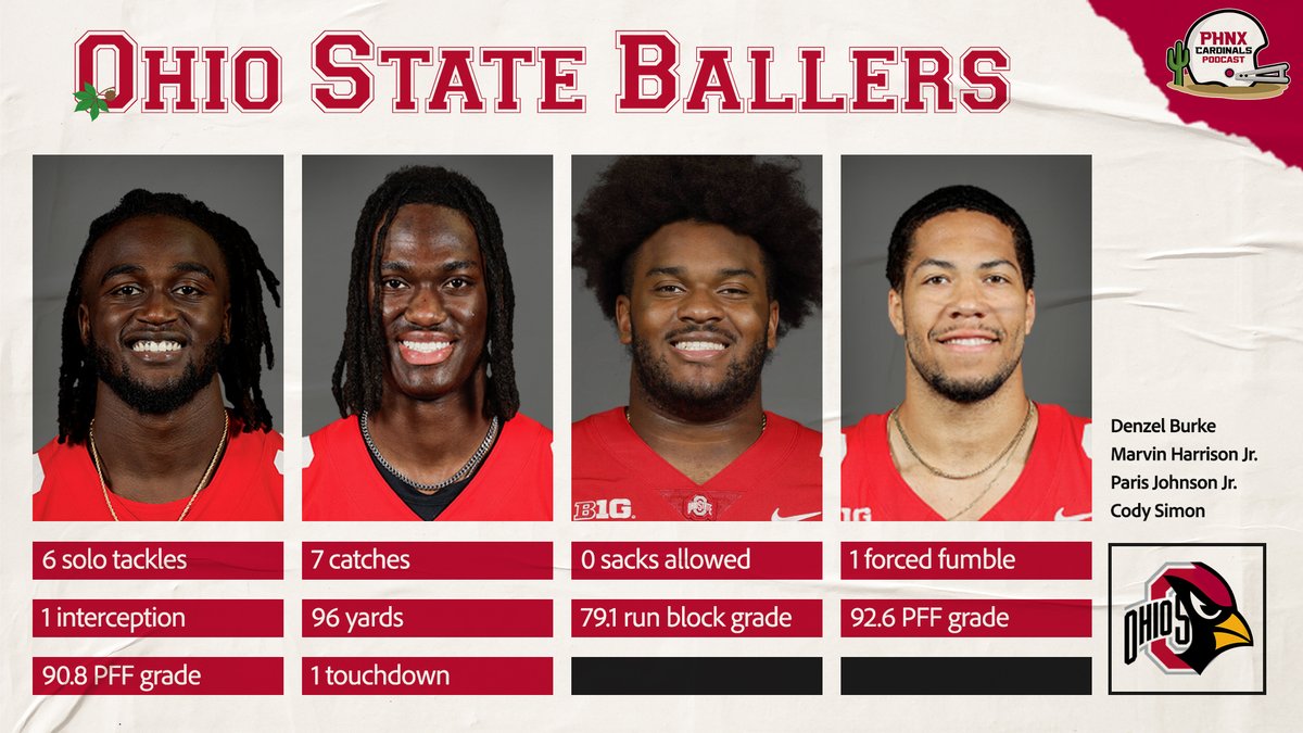 JohnnyVenerable's tweet image. The Arizona Buckeyes

Good program. @PHNX_Cardinals 

WATCH: youtube.com/live/PWLQwCTER…