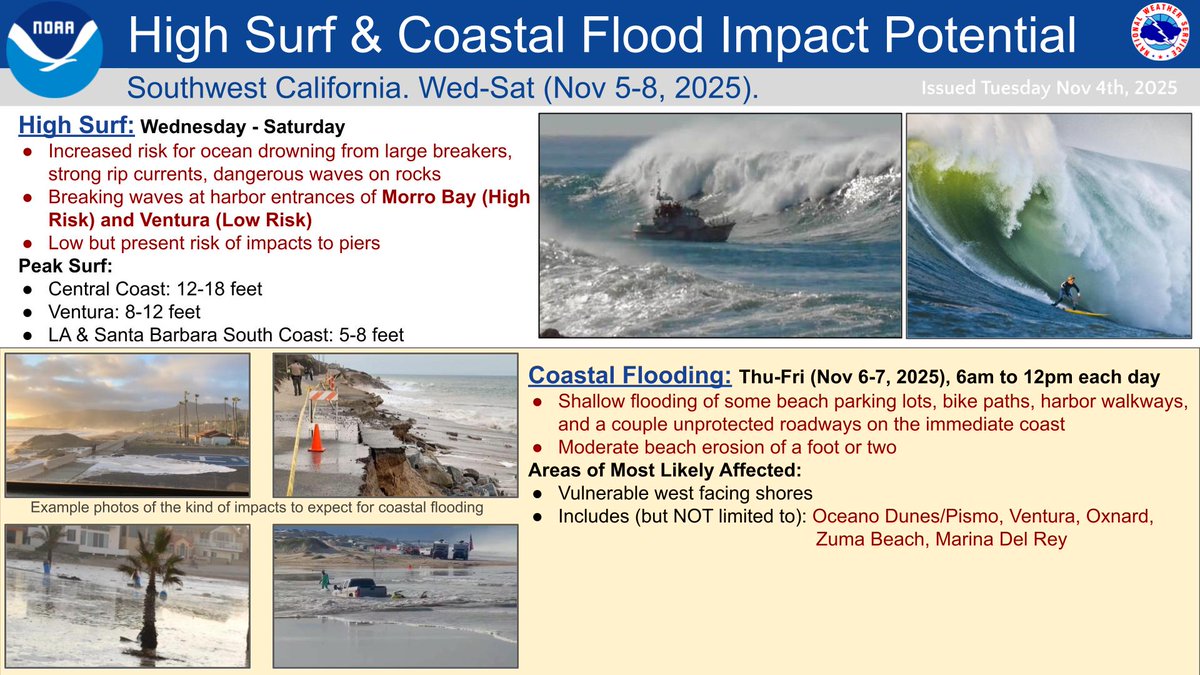 NWSLosAngeles's tweet image. High Surf will impact the coasts of Southwest CA Wed-Sat this week, combining with the morning high tides to bring a risk of coastal flooding Thu &amp;amp; Fri. Stay off rocks &amp;amp; jetties and keep eyes on the ocean as sneaker waves can sweep people into the ocean #LA #CentralCoast #Ventura