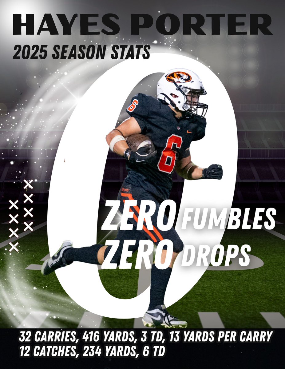 HayesPorter29's tweet image. 2025 season stats

Highlight videos coming soon

@RecruitTigersFB @RepMoTigersFB @Republic_Tigers @COCsportsreport @MissouriSportsT @PrepRedzoneMO @JPRockMO